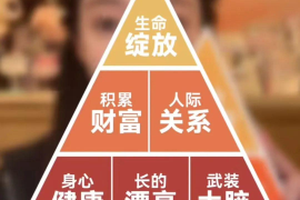 涨粉突破一千粉丝需要多久？揭秘快速增长的秘诀！