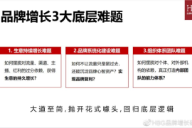 公众号功能介绍，助力品牌增长新契机