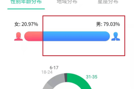 抖音涨3个粉丝要多久？揭秘快速增长的小技巧