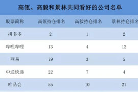 如何轻松收藏别人的微博，让你的社交体验更上一层楼