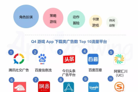 零成本引爆流量！这8个免费推广平台让你轻松获客