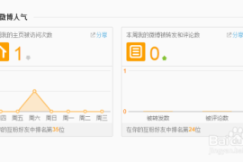 微博访问量怎么看？揭秘微博流量的提升技巧