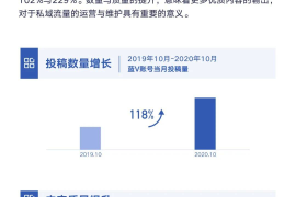 丽水哪里可以学抖音？让你从零开始掌握短视频创作技巧