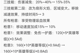 B站怎么看2倍速？轻松提升观看体验的秘诀！