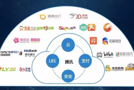 上热门多久涨粉丝？揭秘短视频平台流量与粉丝增长的奥秘