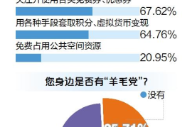 元气森林公众号阅读量暴增的秘密，品牌成功背后的运营策略揭秘