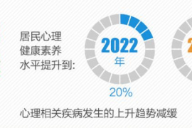 公众号阅读量转化率：从“阅读”到“成交”的秘密