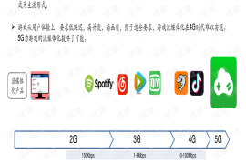 如何搭建视频号IP，快速成为流量达人