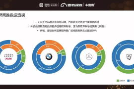 如何注册视频号机构：打造品牌影响力的指南