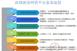 小红书购物怎么退货？详细流程与注意事项全解析