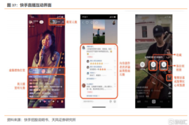 快手如何评论：互动的新方式