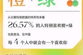 抖音广告在哪里？让你的品牌抓住全网流量的秘密武器