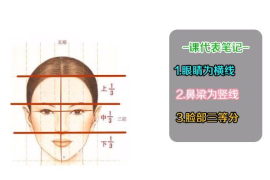 快手如何压缩视频——简单高效的视频压缩方法