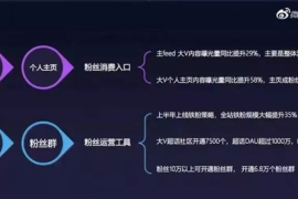 微博超话如何修改类型：让你的兴趣社区更加个性化