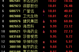 抖音粉丝暴涨的「时间密码」——从0到百万的黄金时刻表全解析