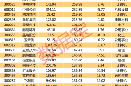 微博怎么绑定银行卡，快速完成支付绑定指南