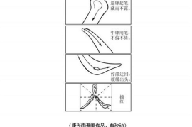 如何在小红书上为冥想课程起一个吸引人的名字？