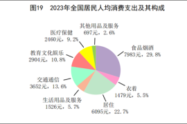 一般多久会涨粉丝数量？揭秘提高粉丝增长速度的秘诀