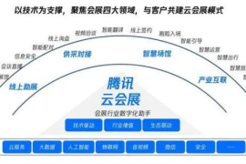 视频号如何变现：打造成功之路的关键策略