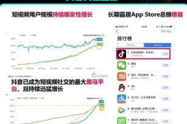 抖音涨粉丝投放时间多久？精准投放让你的账号快速崛起！
