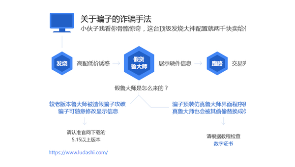 在快手上如何注销账号：详细指南帮你轻松退出