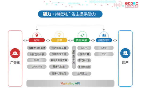 如何开通腾讯微博，轻松融入社交网络新时代