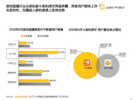 探秘今日头条：精准算法背后的成功秘诀