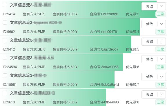 今日头条图集怎么盈利？揭秘内容创作者的变现策略