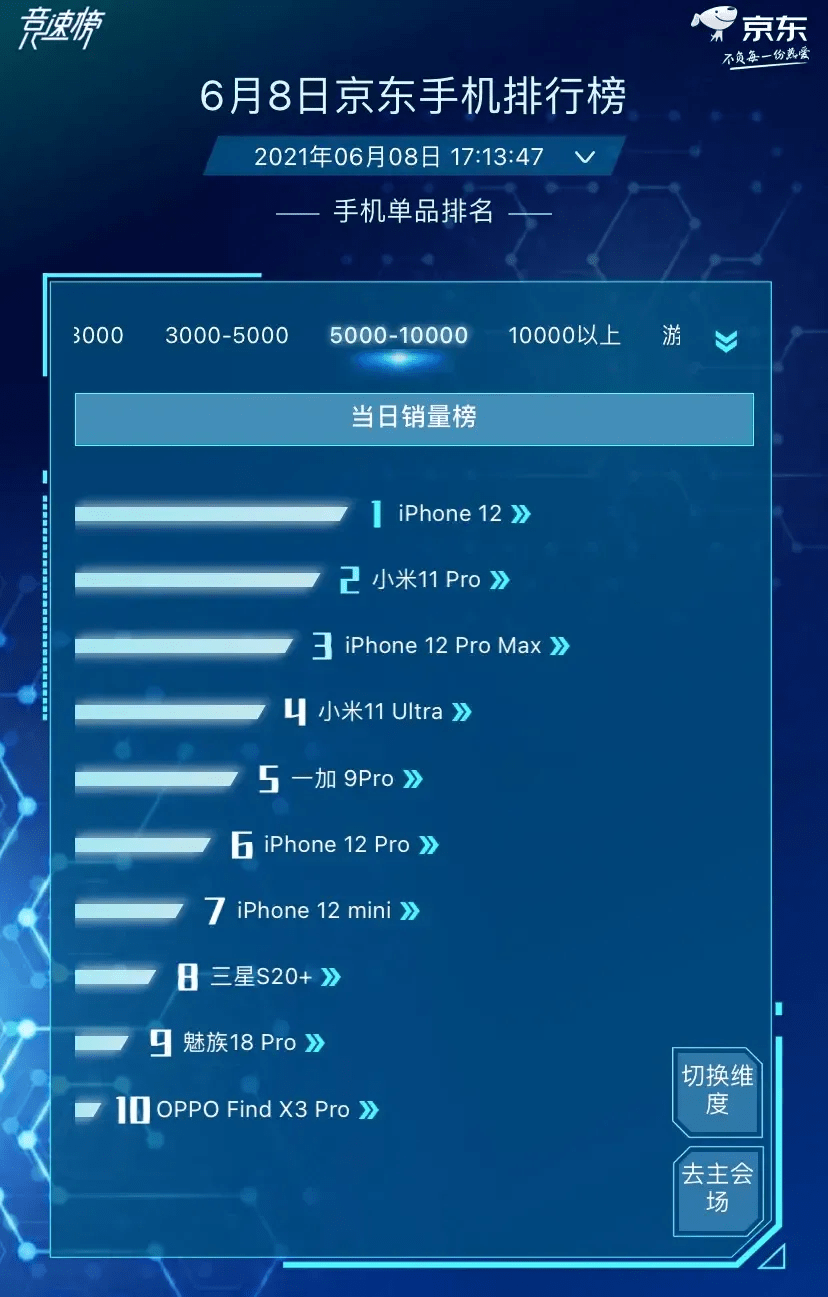 小红书如何推广的秘诀,让你的品牌脱颖而出