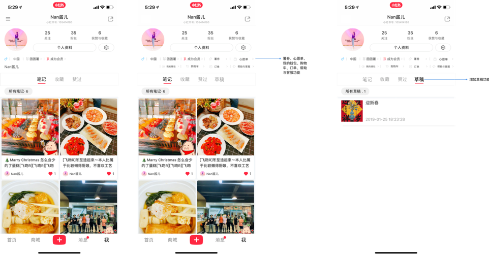 小红书如何推广的秘诀,让你的品牌脱颖而出