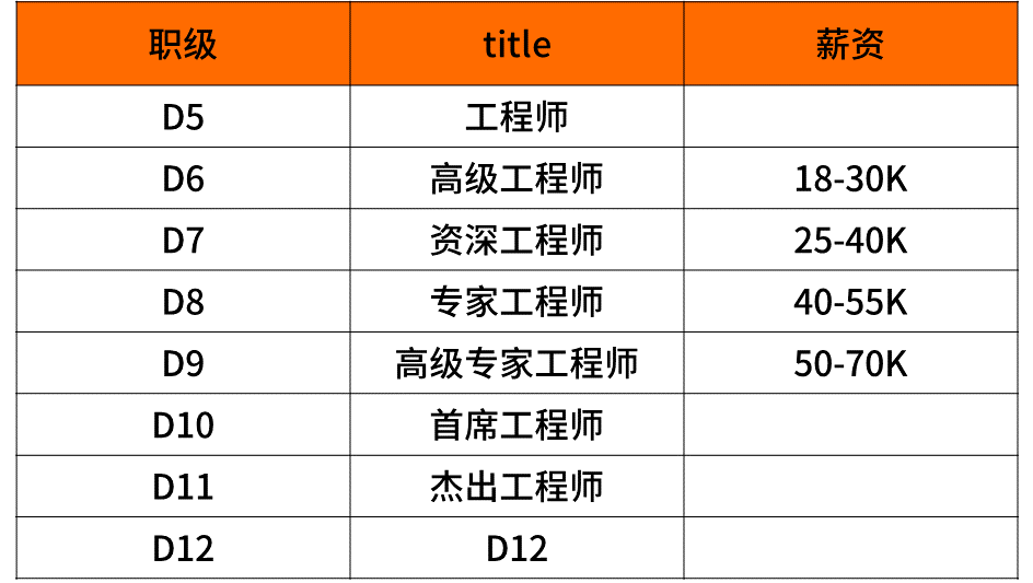 今日头条是怎么算钱的?揭示背后的收益秘密