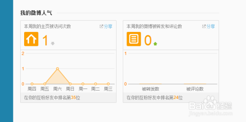 如何查看微博我的评论？全面解析使用技巧