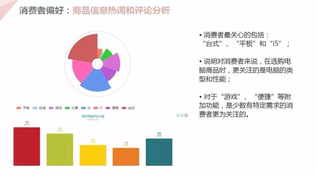 视频号如何看点播率：快速掌握视频效果的核心数据