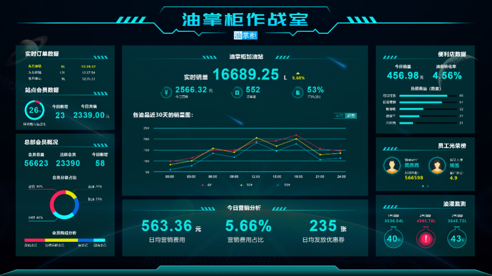 视频号如何看点播率：快速掌握视频效果的核心数据