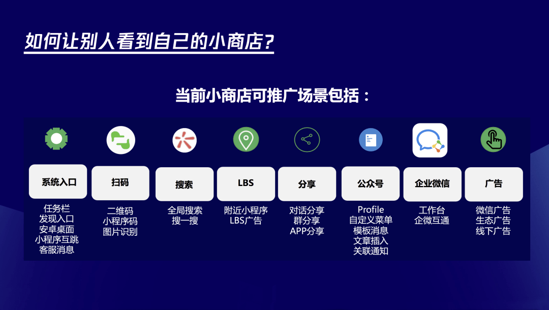 如何登录公司视频号直播