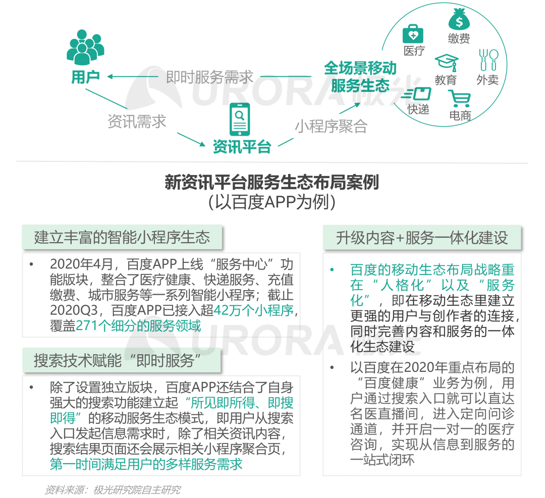 通过“头条收益阅读量”实现收益倍增，轻松赚取额外收入