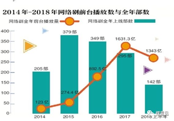 如何提高视频号原有流量的有效策略