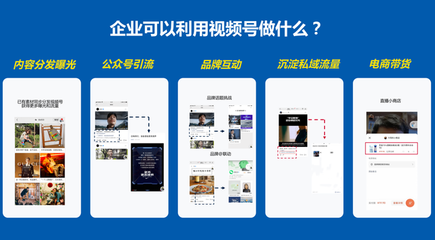 如何运营视频号高效引流，提升品牌曝光率