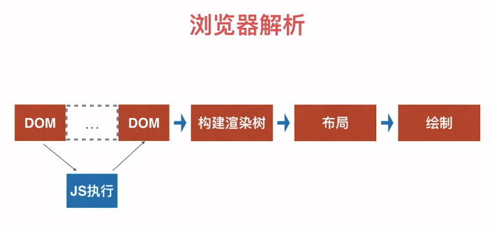 温州今日头条怎么面试？揭秘快速上岸的面试攻略！