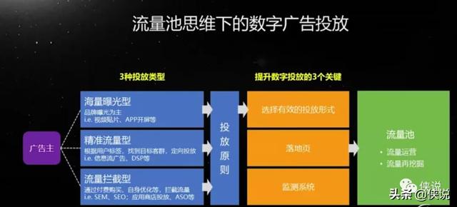 如何提升视频号直播热度，快速引爆直播间流量的关键策略