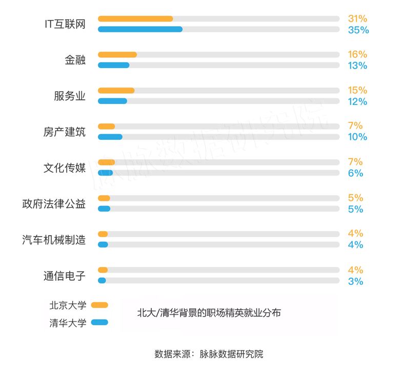 今日头条怎么发布话题，快速吸引大量关注的秘诀