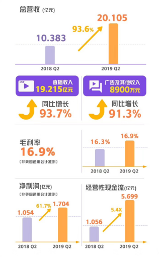 今日头条收益怎么计算，掌握技巧轻松盈利！