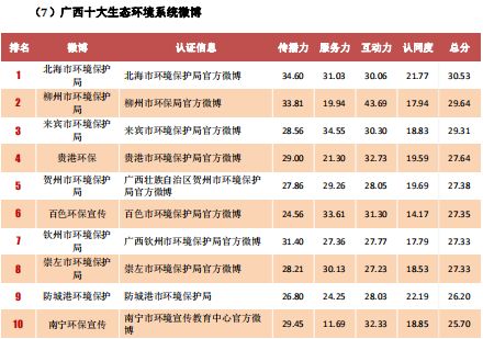 今日头条指数变更攻略：快速提升影响力的秘诀