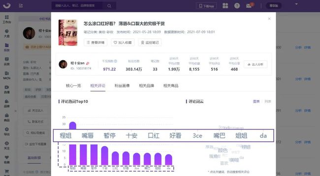 小红书视频评价指南：如何利用评价功能提升内容影响力