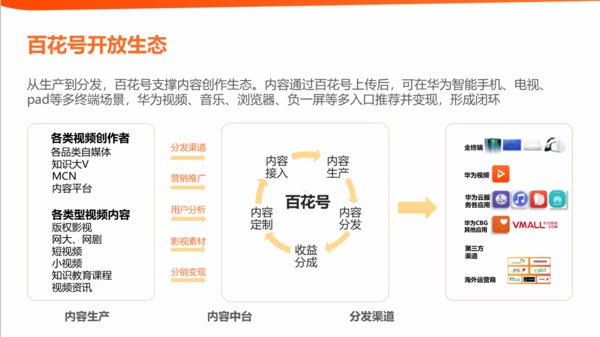 小白如何开通视频号赚钱？零基础轻松实现变现之路！