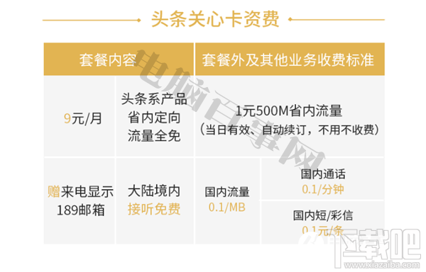 今日头条特卖怎么申请？快速入驻指南，让流量变现更简单！