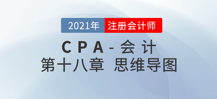 小红书模版怎么用？快速提升你的小红书内容质量！