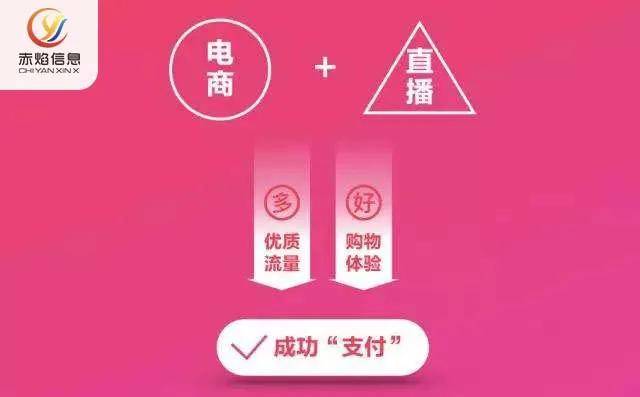 小红书如何上团购链接：提升店铺销量的秘诀