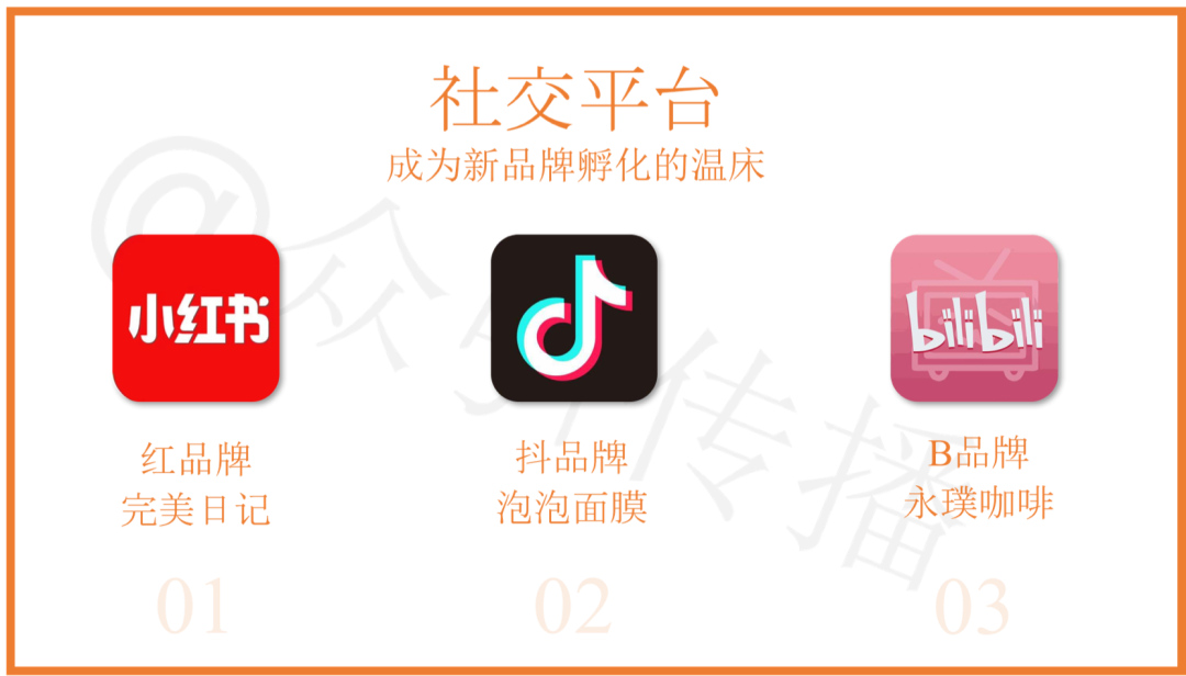 如何通过抖音和小红书实现变现，轻松开启副业之路