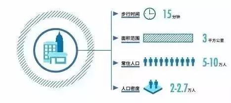 小红书图片如何马赛克？3分钟搞定你的隐私保护